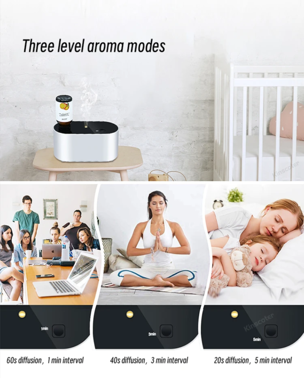 Portable Waterless Aroma Diffuser: Compact Essential Oil Nebulizer, Ideal for Gifting - Image 4